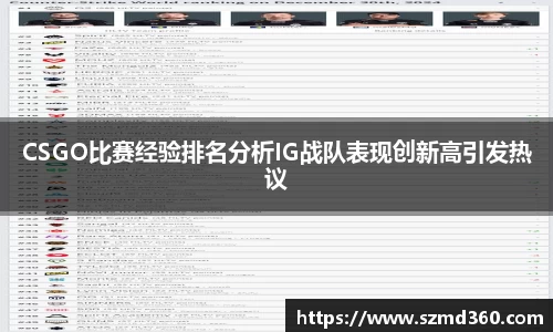 CSGO比赛经验排名分析IG战队表现创新高引发热议