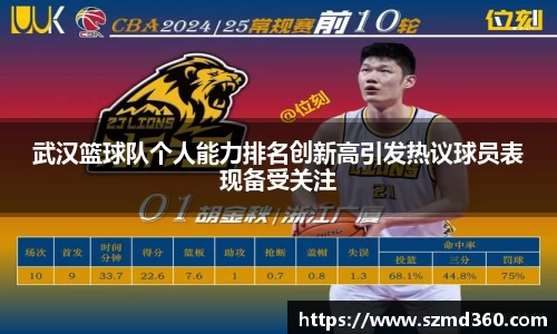 武汉篮球队个人能力排名创新高引发热议球员表现备受关注