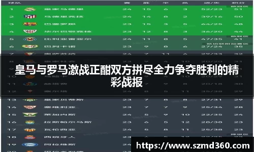 皇马与罗马激战正酣双方拼尽全力争夺胜利的精彩战报