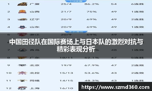 中国田径队在国际赛场上与日本队的激烈对抗与精彩表现分析