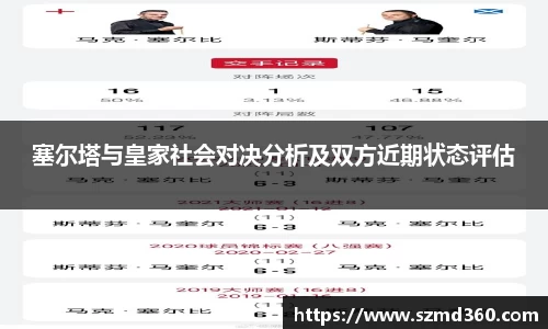 塞尔塔与皇家社会对决分析及双方近期状态评估