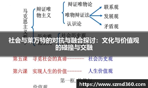 社会与莱万特的对抗与融合探讨：文化与价值观的碰撞与交融