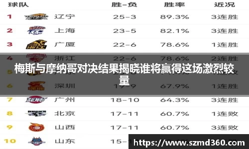 梅斯与摩纳哥对决结果揭晓谁将赢得这场激烈较量