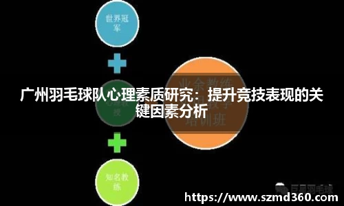 广州羽毛球队心理素质研究：提升竞技表现的关键因素分析