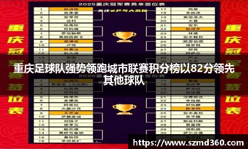 重庆足球队强势领跑城市联赛积分榜以82分领先其他球队